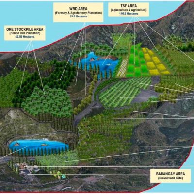 OceanaGold sets aside P768.43-M for Didipio Mine rehabilitation