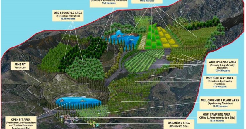 OceanaGold sets aside P768.43-M for Didipio Mine rehabilitation